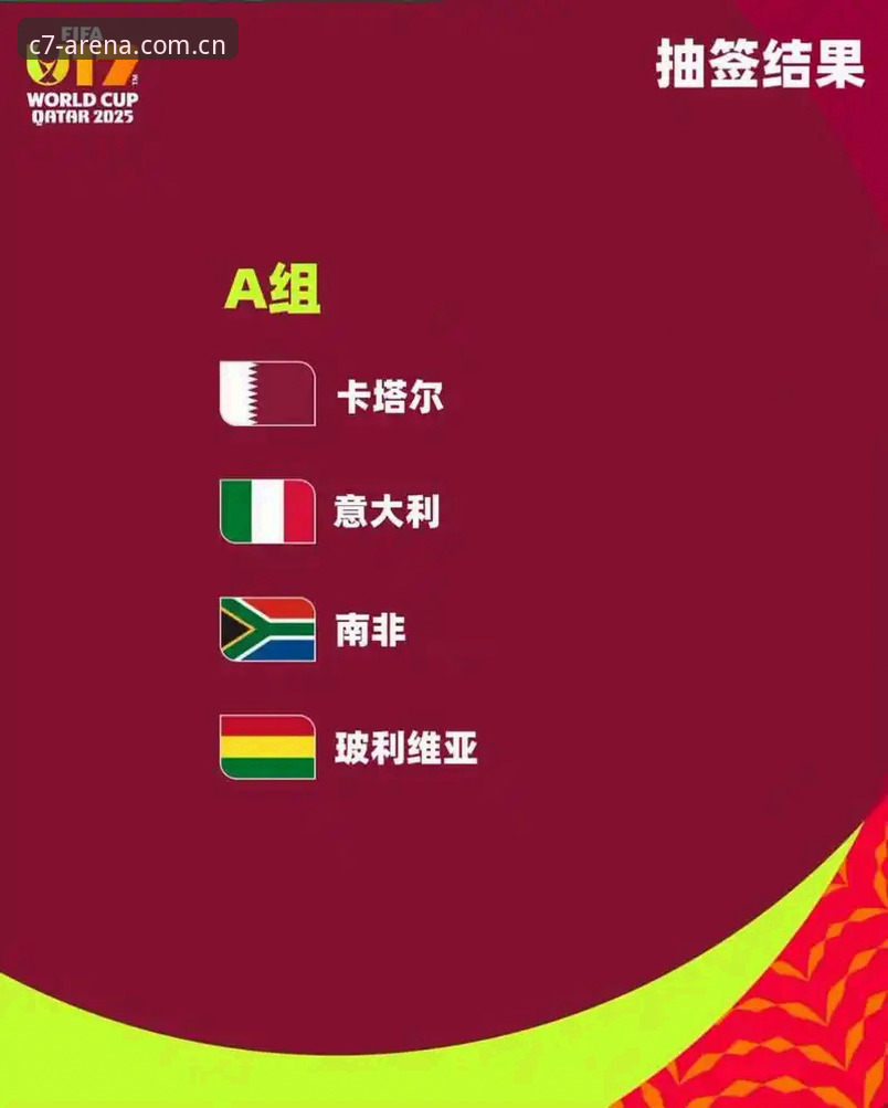 C7官方网站 U17世界杯抽签结果解读:在C7电子娱乐平台追踪赛事走向的完整指南