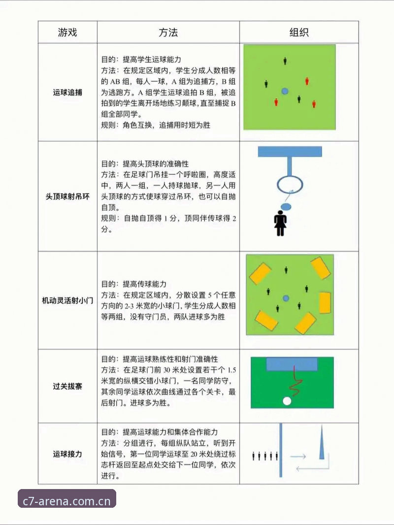 C7体育博彩新手必看：6个实用技巧助你快速上手热门游戏