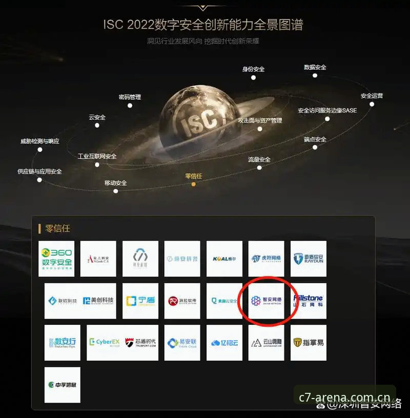 C7官网下载最新版 C7电子娱乐最新动态:C7官网下载最新版带来全新体验,安全与创新并重